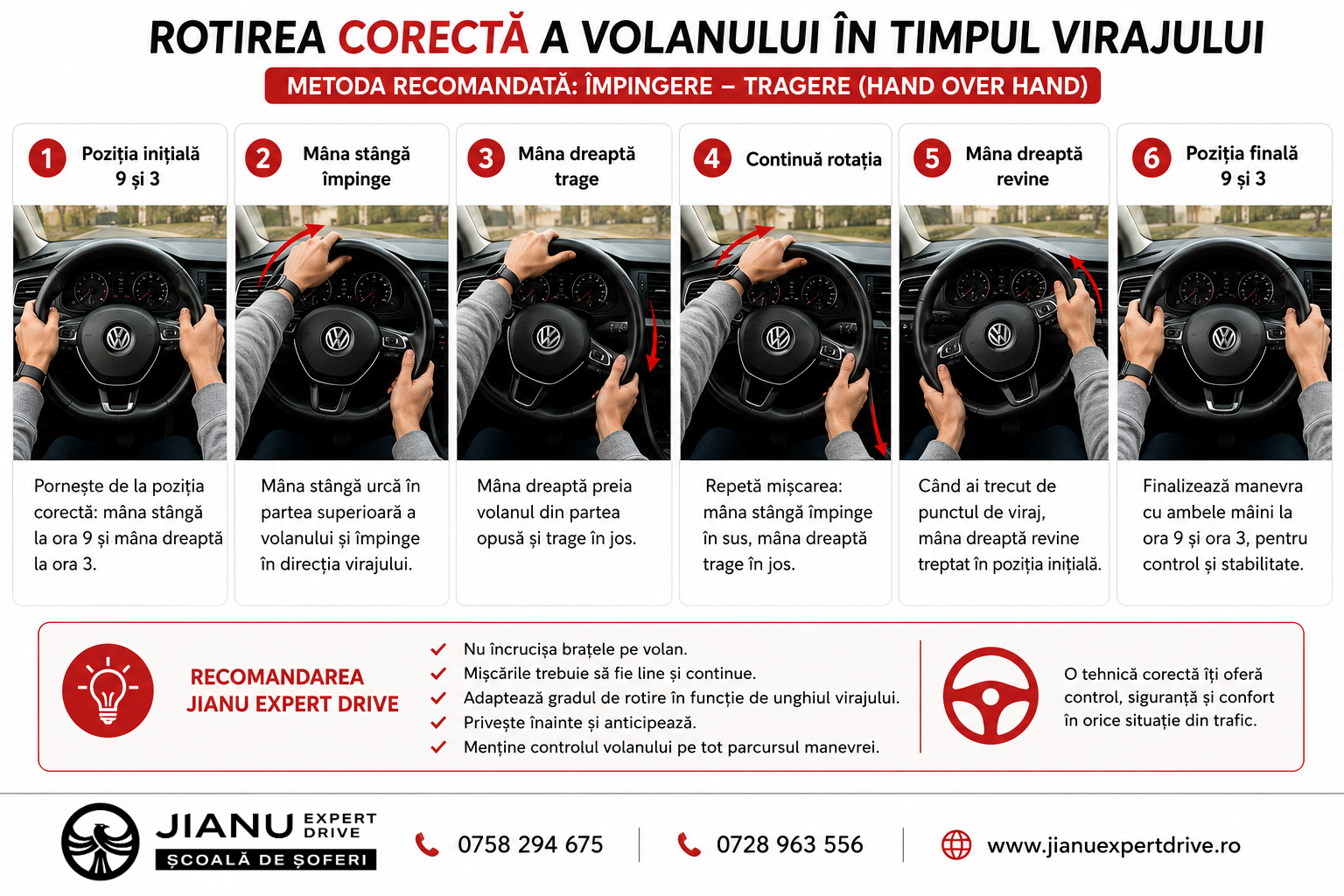 Rotirea corectă a volanului în timpul virajului folosind tehnica Împinge–Trage și Mână peste mână pe un volan Volkswagen – JIANU EXPERT DRIVE Iași.