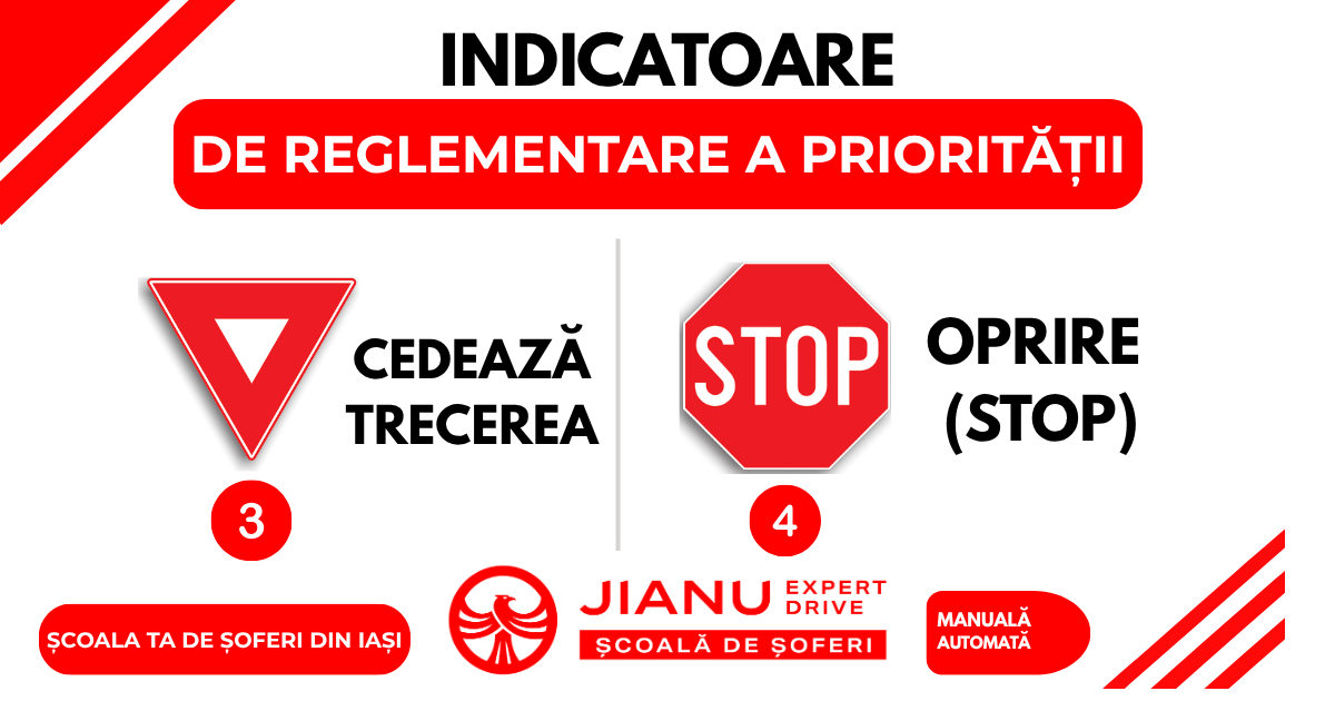 Indicatoarele Cedează trecerea și Oprire STOP