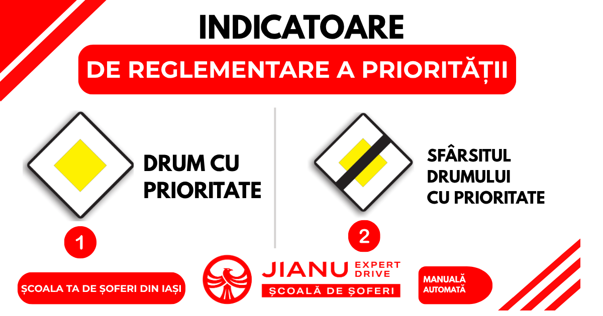Indicatoarele Drum cu prioritate și Sfârșitul drumului cu prioritate